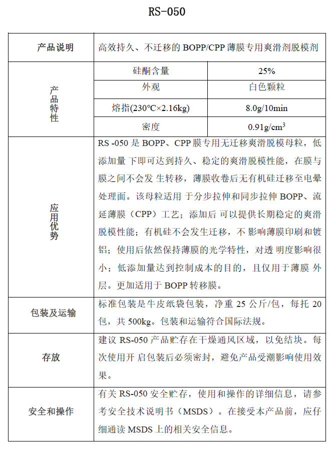 PP薄膜爽滑剂Rs系列