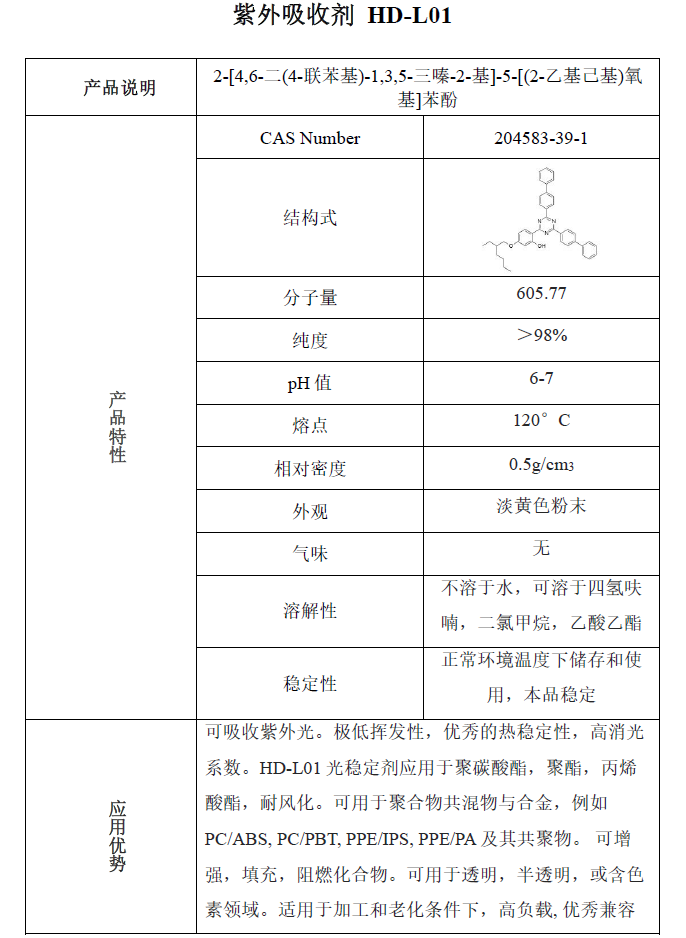 紫外线吸收剂